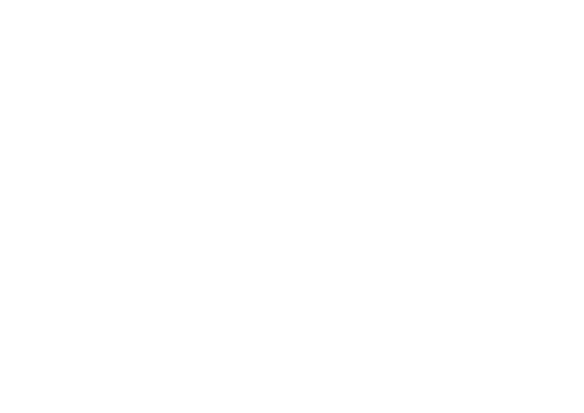 Holiday Inn Resort Baruna Bali